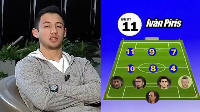 UDINESE CHANNEL - La Top 11 di Ivan Piris смотреть онлайн