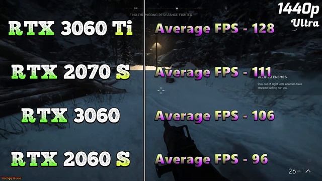 RTX 3060 Ti vs RTX 2070 SUPER vs RTX 3060 vs RTX 2060 SUPER | PC Gameplay Tested смотреть онлайн