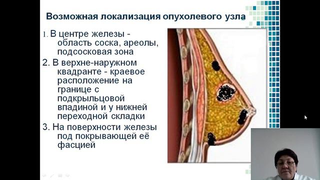 Sog'liqni Saqlash Birlamchi Bo'g'inida Ko'krak Bezi Saratonini Erta Tashxislash