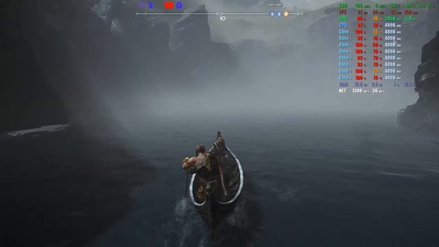 God of War стрим часть 3 смотреть онлайн