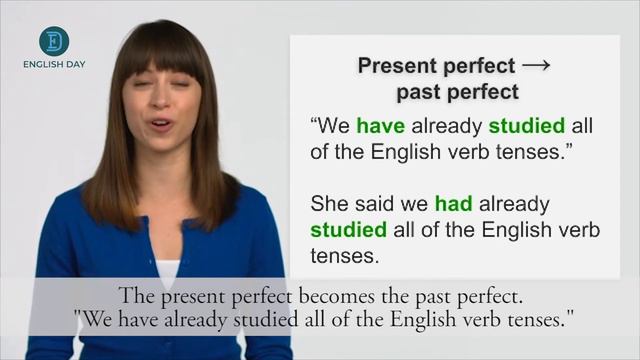Quoted Speech | Reported Speech | Direct Speech | Indirect Speech смотреть онлайн