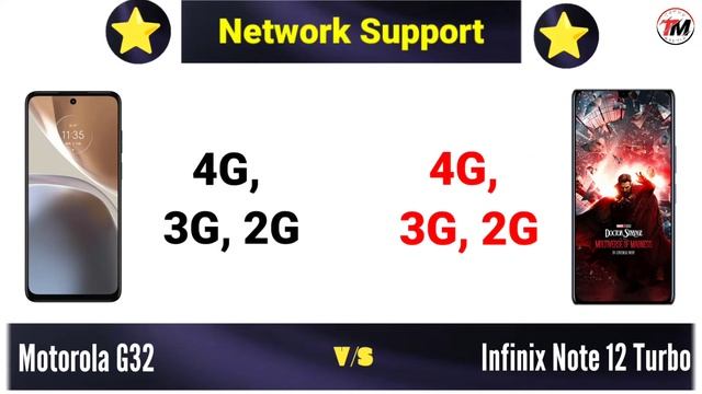 Motorola G32 vs Infinix Note 12 Turbo - Comparison ? смотреть онлайн