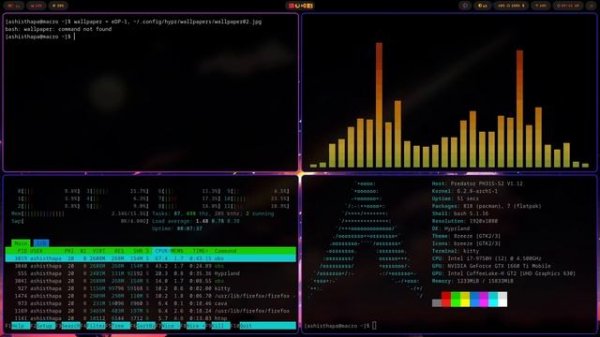 Install Hyprland on ArchLinux