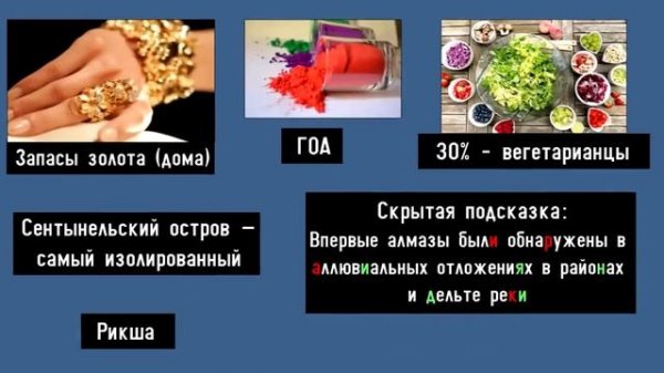 Тест по Географии #12: 95% Людей не Могут Пройти Этот Тест! Проверь Себя