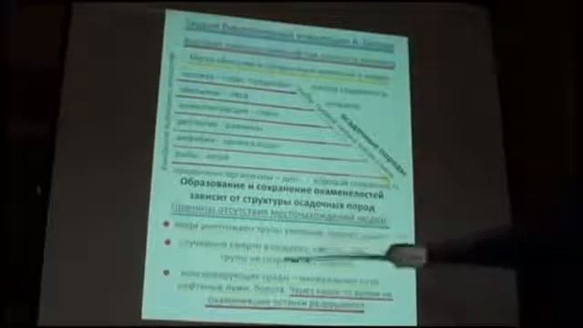 Белов А.И. Лекция на тему Инволюция мысли смотреть онлайн