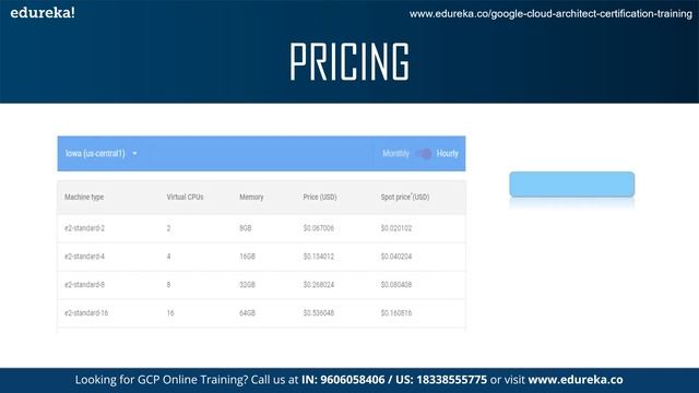 Creating a VM Instance in Google Cloud l How to launch a VM Instance on Google Cloud | Edureka смотреть онлайн