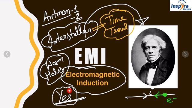 Electromagnetic Induction (EMI) | Lecture - 1 | CBSE Class 12th | Inspire Classes | Er. Ayush Jain