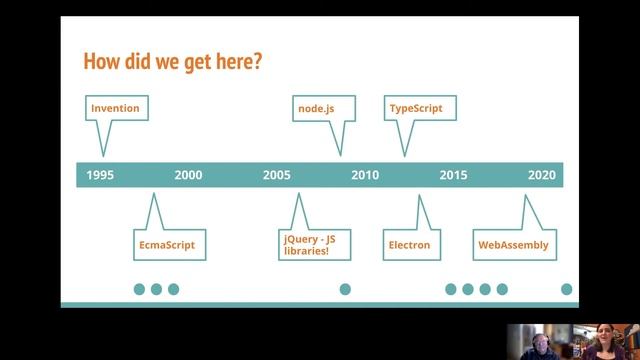 Jean Lange on the History of JavaScript [TECHNOLOGYANDFRIENDS 699] смотреть онлайн