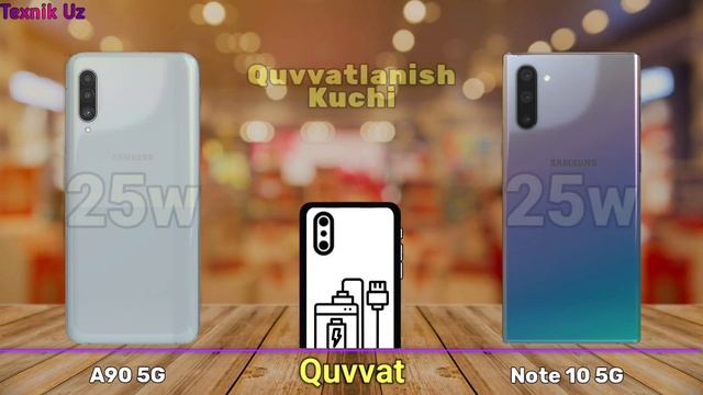 Galaxy A90 va Galaxy Note 10 5G Uzb смотреть онлайн