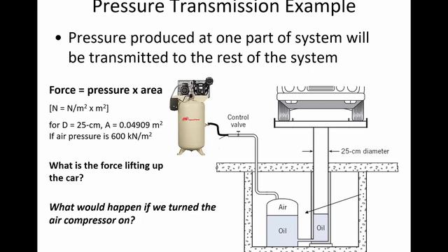 Pressure Transmission and Hydrostatics - ENGR 318 (8 Sept 2020) Class 5 смотреть онлайн