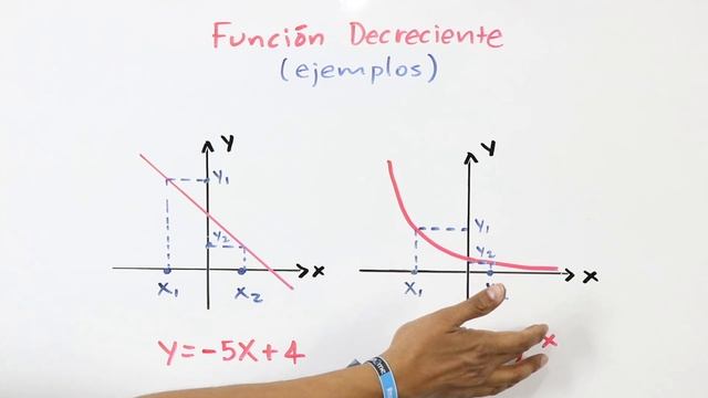 FUNCIÓN CRECIENTE, DECRECIENTE y CONSTANTE смотреть онлайн
