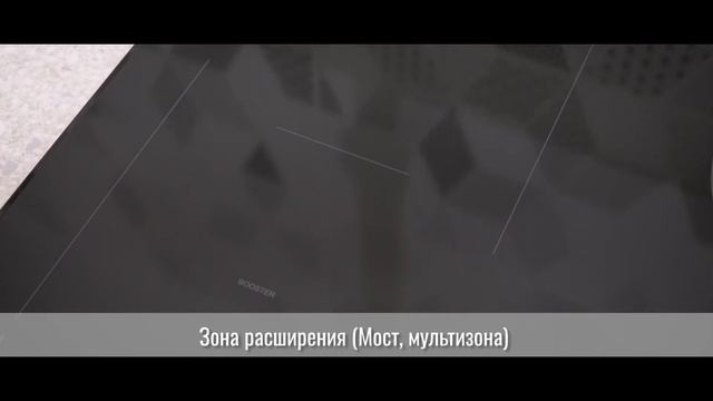 Встраиваемая индукционная варочная поверхность EXITEQ EXH-105IB «Мини обзор» смотреть онлайн