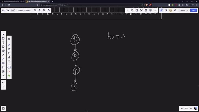208. Implement Trie (Prefix Tree) - JAVA (Detailed explanation) смотреть онлайн