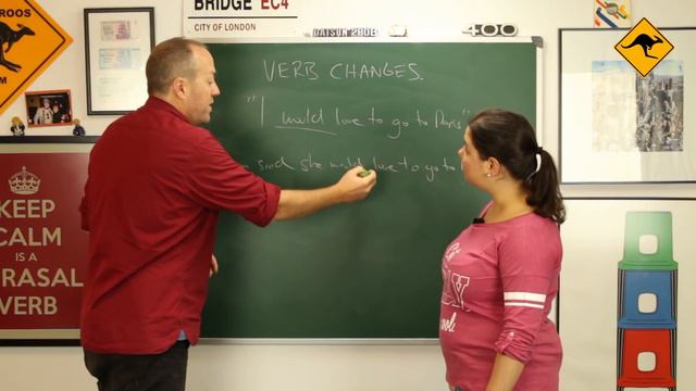 Direct speech and indirect (reported) speech | Canguro English смотреть онлайн