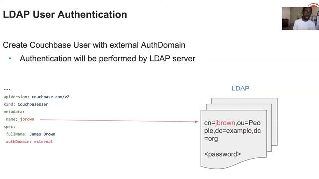 Deep Dive: Automated RBAC With Couchbase Autonomous Operator 2 0 смотреть онлайн