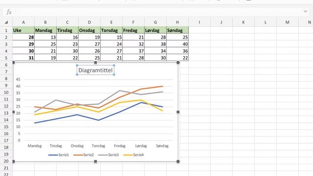 Linjediagram (Ipad - Excel - litt vanskelig) смотреть онлайн
