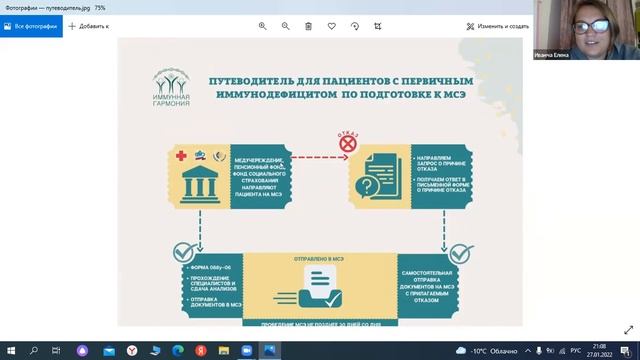 Круглый стол - лекарственное обеспечение и защита прав пациентов. Мурманская область. смотреть онлайн