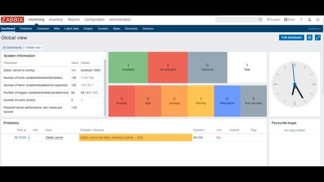Proyecto 2 Monitorización (Asterisk y Zabbix ) смотреть онлайн