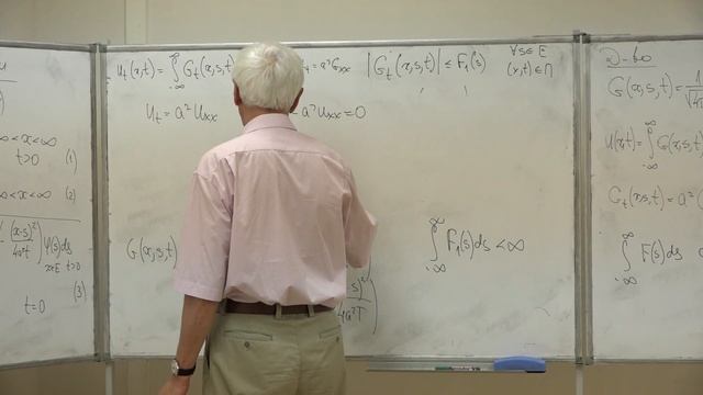 Денисов А. М. - Уравнения математической физики. Лекции - Лекция 4 смотреть онлайн