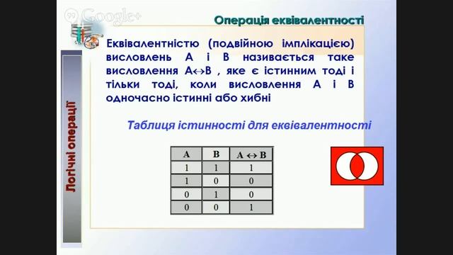 Формальна логіка у вирішенні задач діагностики та лікування (2015) смотреть онлайн