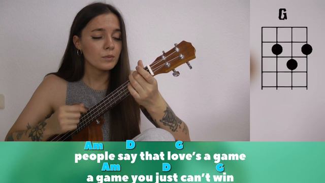 PAUL ANKA - PUT YOUR HEAD ON MY SHOULDER | UKULELE PLAY ALONG смотреть онлайн
