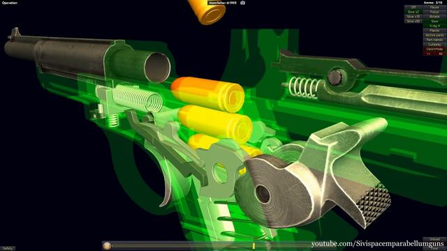 How a Mannlicher M1905 works смотреть онлайн