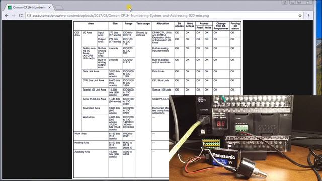 Wiring Testing Analog PLC Input Omron CP1H