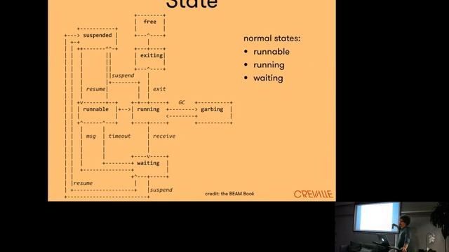 Processes: Under the Hood - Desmond Bowe смотреть онлайн