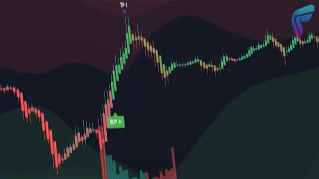 MONEY MACHINE BEST TRADING STRATEGY ON TRADINGVIEW смотреть онлайн