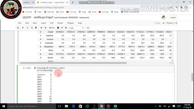 How to read the csv file in python || missing value||null value||show plot смотреть онлайн