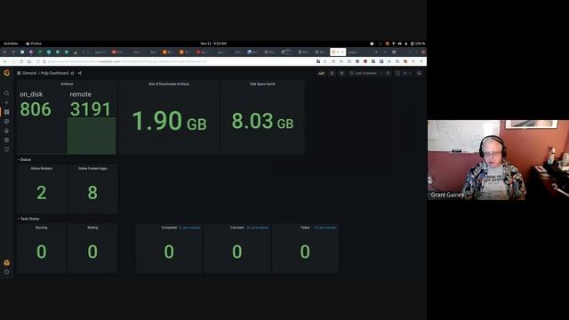 Monitoring Pulp with Prometheus + Grafana (dalley) смотреть онлайн