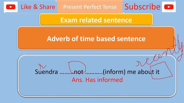 Present Perfect Tense " Exam Related Sentence" Part 2 For all Classes and Competitive Exams смотреть онлайн