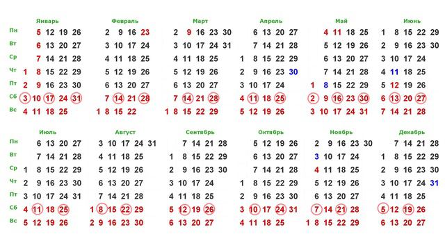 OMYT: In brief (О том, что было, и о том, что будет) смотреть онлайн