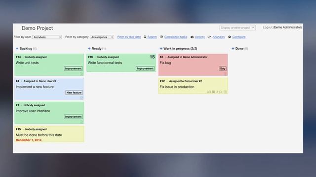 Top 5 Best Kanban Open Source Solutions for 2023 смотреть онлайн
