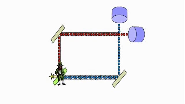 Demythologizing Quantum Theory 1a: Delays, Erasures & Other Errors смотреть онлайн