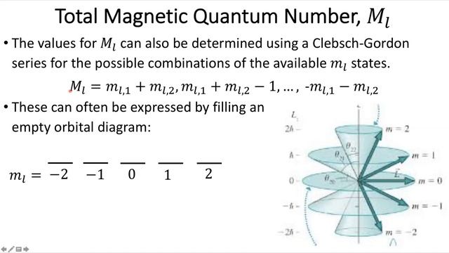 8.18-Total Orbital Angular Momentum смотреть онлайн