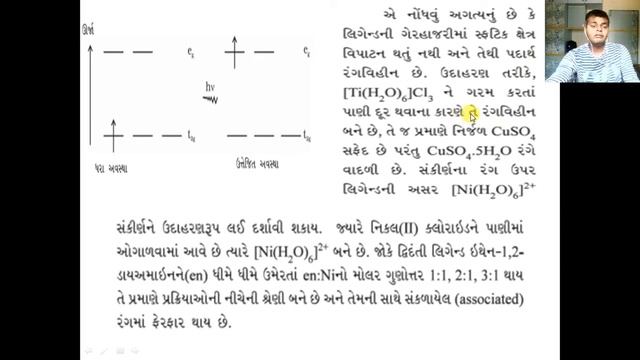 STD 12 Chemistry Savarg Sayojano Coordination Compound Part 7 by VP Sir смотреть онлайн