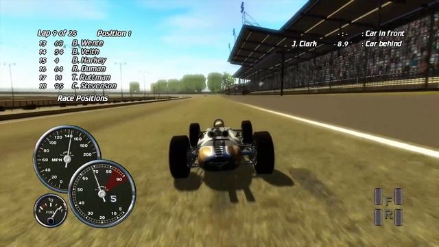 DOMINATION -- Indianapolis 500 Evolution -- 1964 Milwaukee 100 смотреть онлайн