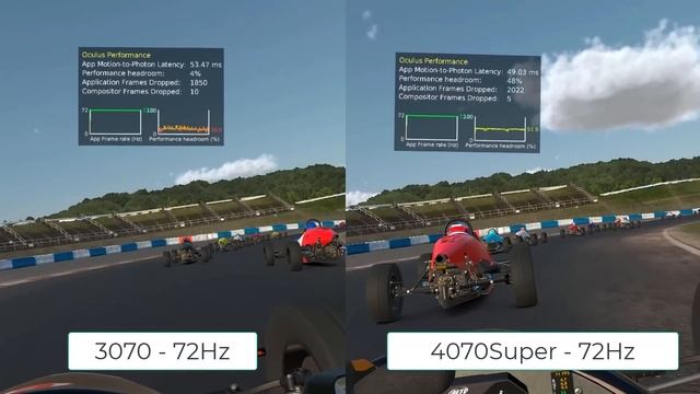 Transitioning from an RTX 3070 to an RTX 4070 Super! Does it improve Sim Racing in VR? смотреть онлайн