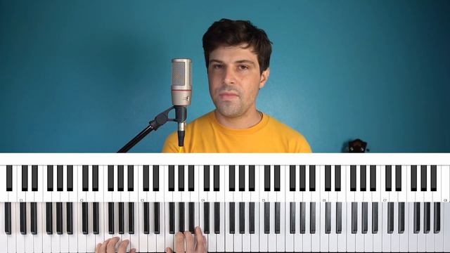 How To Play "Dreams" by Fleetwood Mac [Piano Tutorial/Chords for Singing] смотреть онлайн