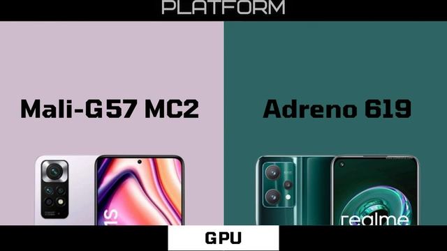 Xiaomi Redmi Note 11S VS Realme 9 Pro Spec Comparison смотреть онлайн