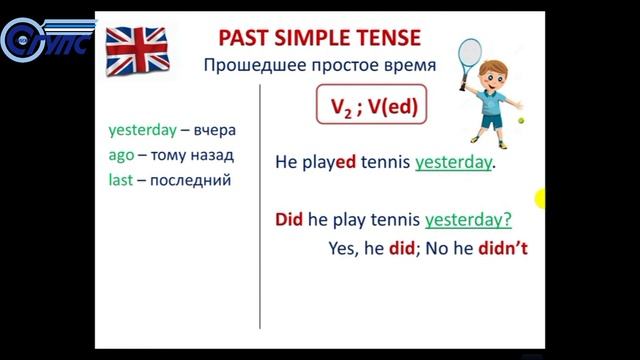 Английский язык: Грамматика смотреть онлайн