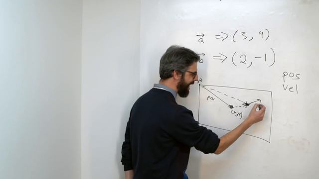 1.2 Vector Math - The Nature of Code смотреть онлайн