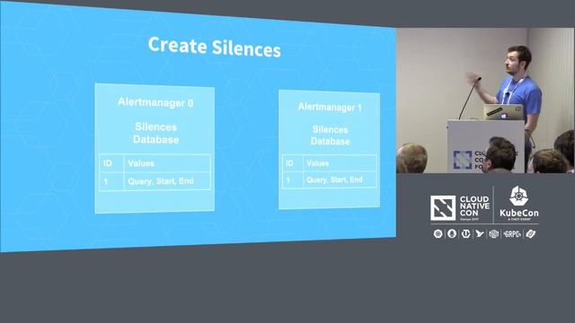 Alertmanager on Its Way to High Availability [A] - Frederic Branczyk, CoreOS смотреть онлайн