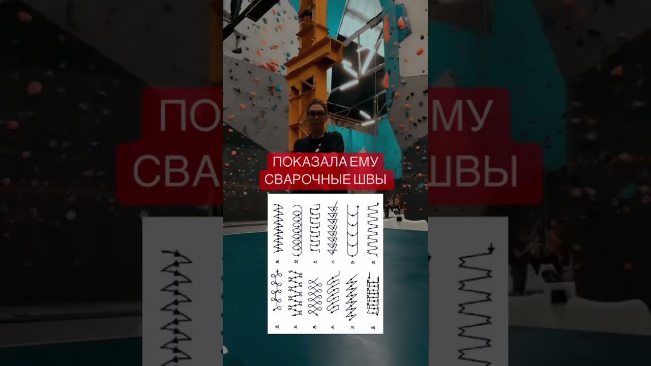 Сохраняем ) #shortvideos #короткиевидео #мемы #шортс