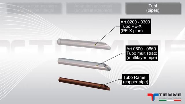 фитинги TIEMME.mp4