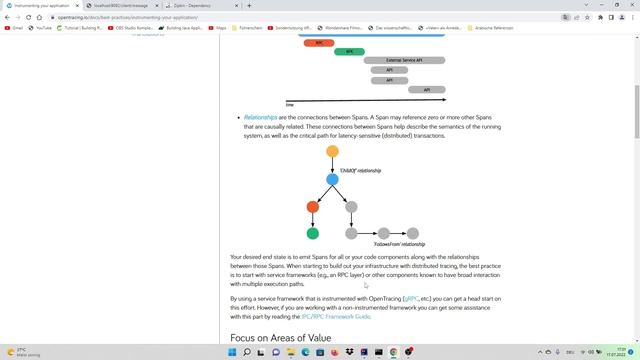 Distributed Tracing with Spring Cloud Sleuth and Zipkin смотреть онлайн