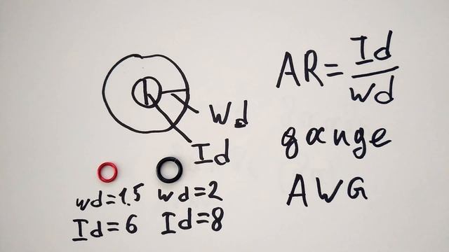 Кольчужное плетение. Немного теории. смотреть онлайн