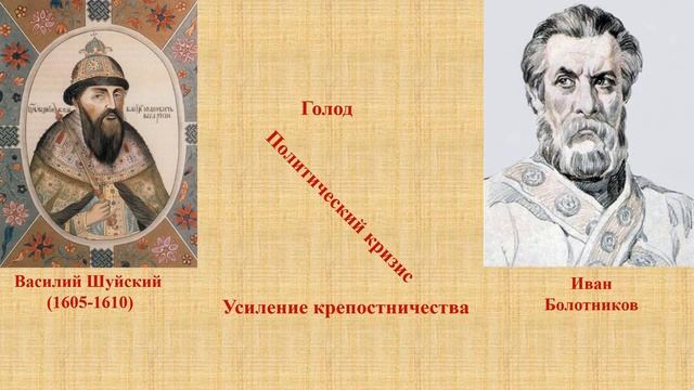 Тема 19. Россия в начале XVII в. Смутное время