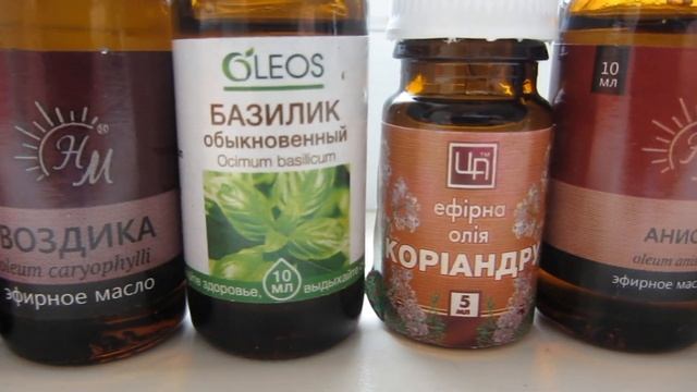 Модные обзоры аксессуаров